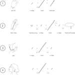 Novelty Chain Guide