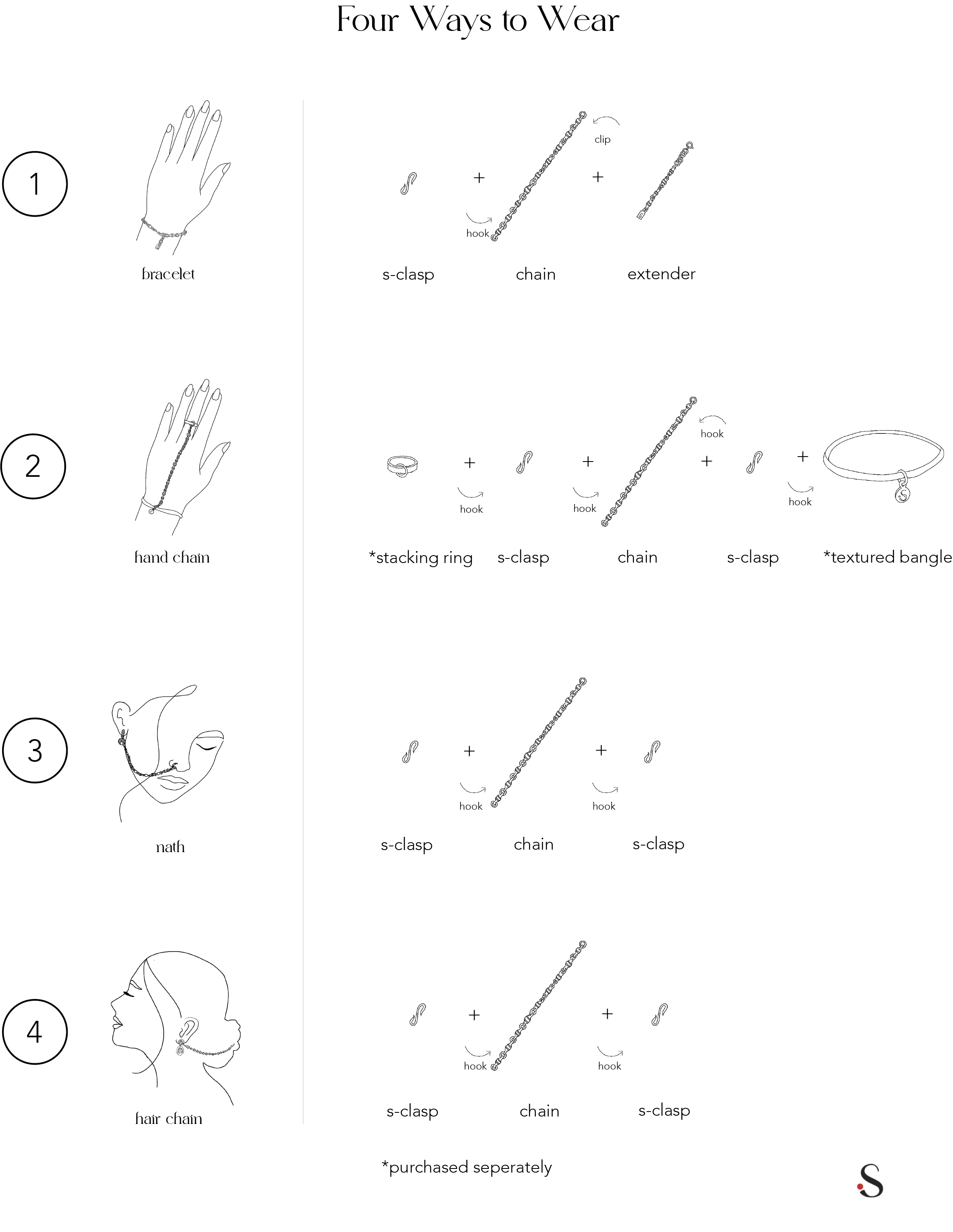 Novelty Chain Guide